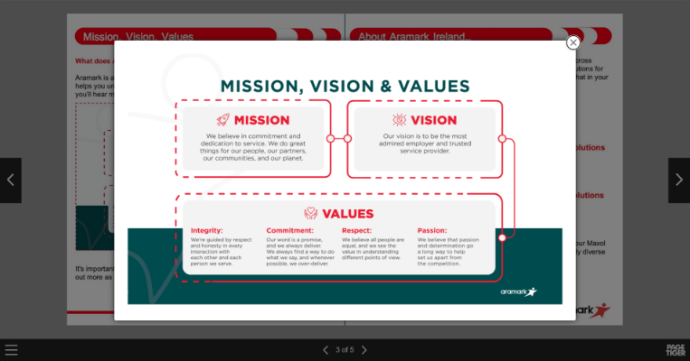 ARAMARK-MISSION,VISION,VALUES