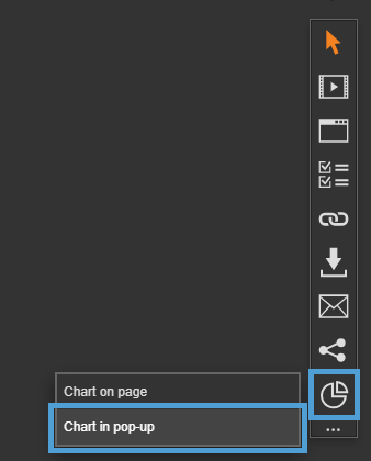 Chart in pop-up