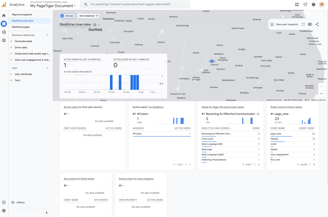 GoogleAnalyticsExample