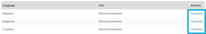 Translations - Menu Manual Translate 1 2403 v1