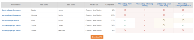 User Guide - CourseAnalytics - v1