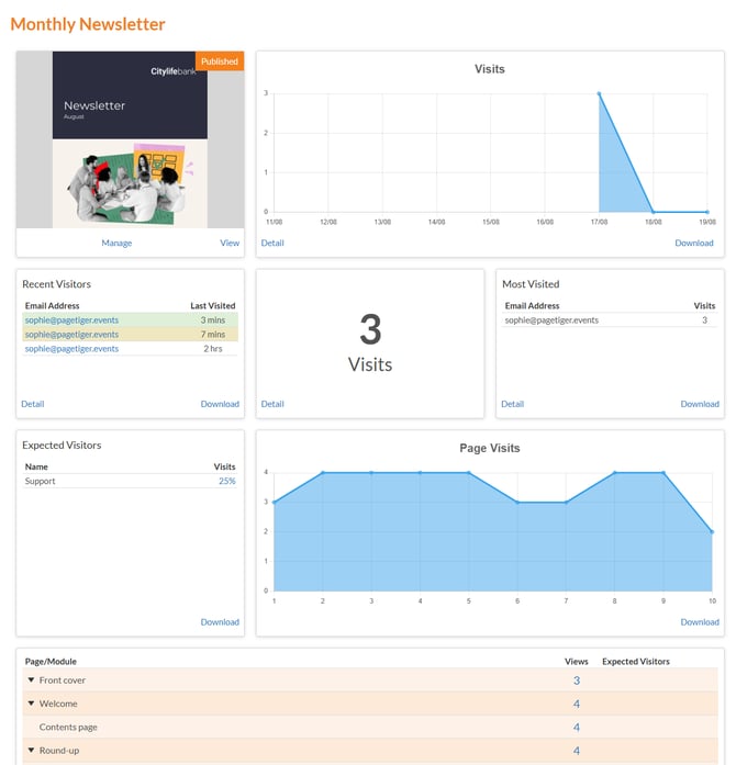 UserGuideDistributingTigerMailerAnalytics 170826 v1