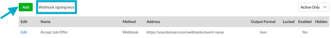 UserGuideDocumentSettingsNotificationsWebhookKey 7 v1