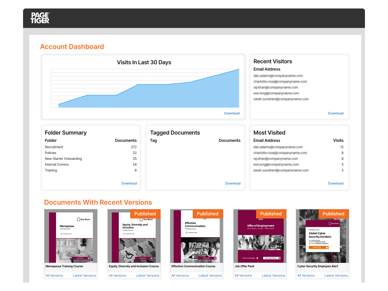 PageTiger-Account Dashboard