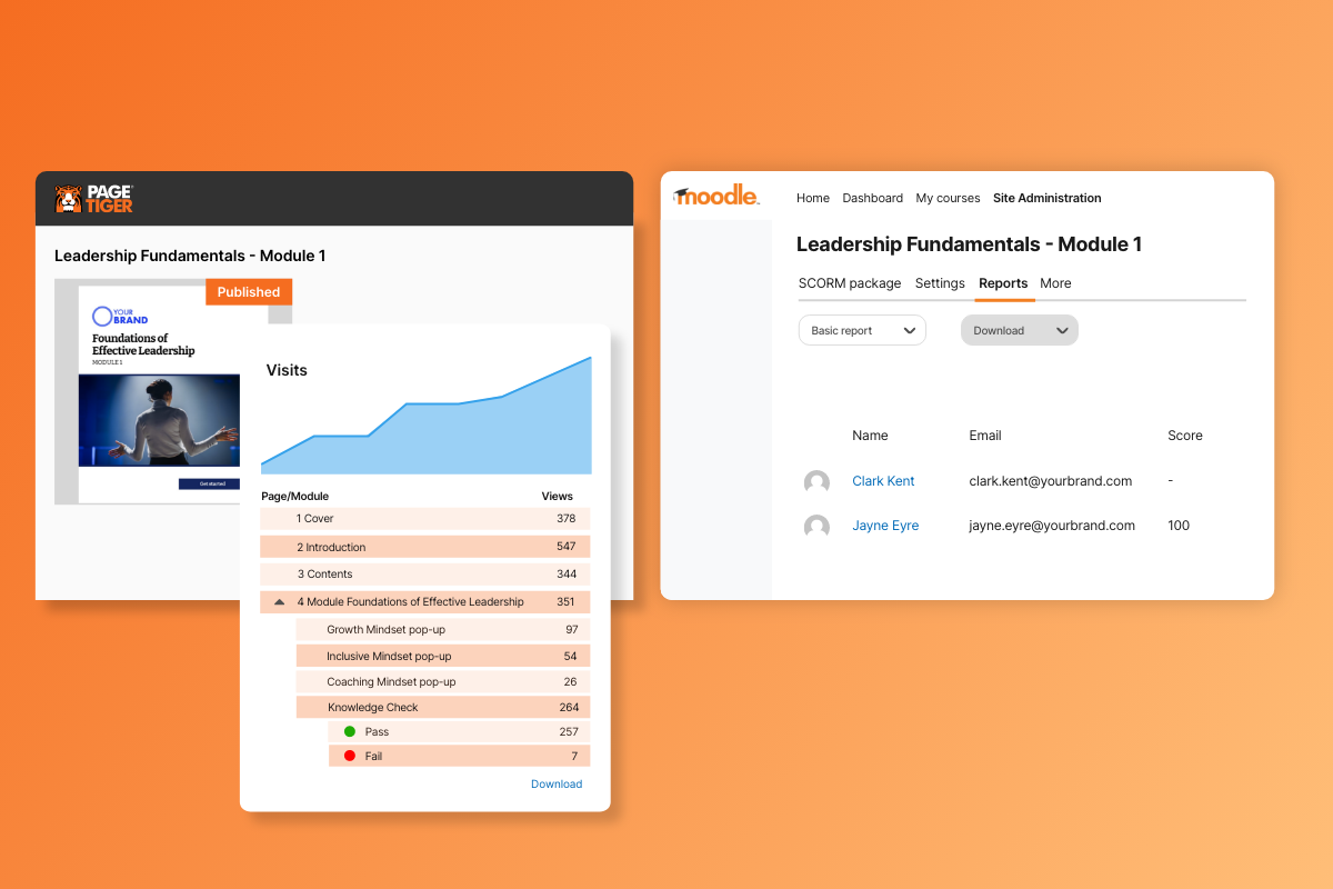PAGETIGER_DYNAMIC-SCORM_TRACK