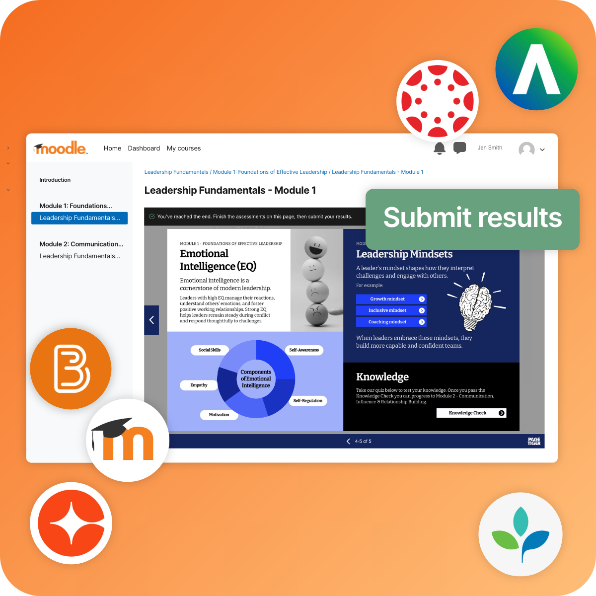 PAGETIGER_L-AND-D_INTEGRATIONS