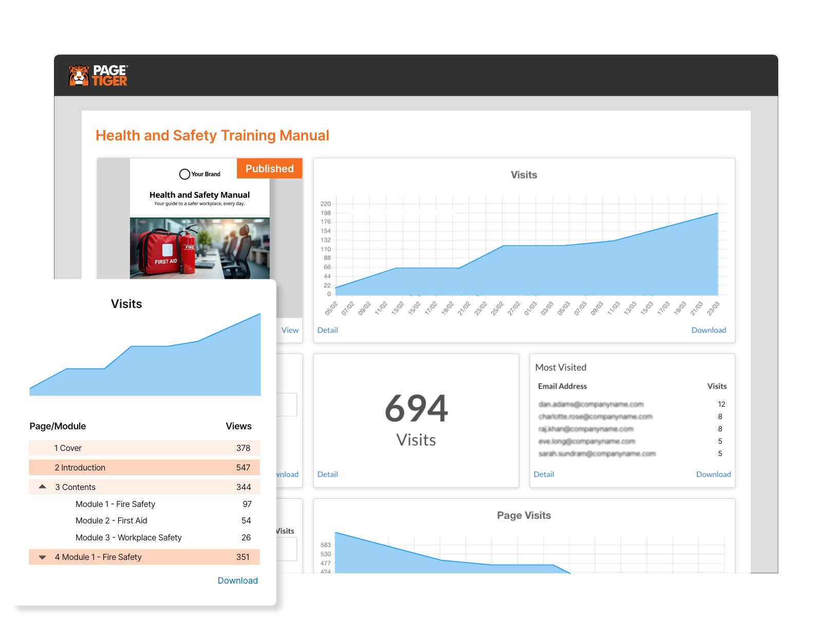 PAGETIGER_L&D_ANALYTICS